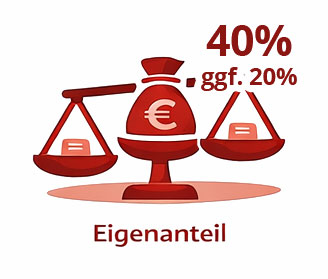 Symbolbild für Verkehrssicherheitsprogramm 2034 - Eigenanteil