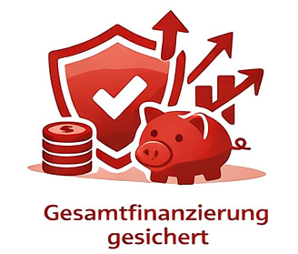 Symbolbild für Verkehrssicherheitsprogramm 2034 - Gesamtfinanzierung