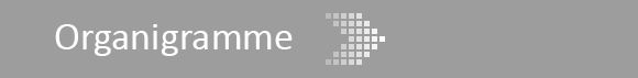 Linkbanner mit Aufschrift Organigramme