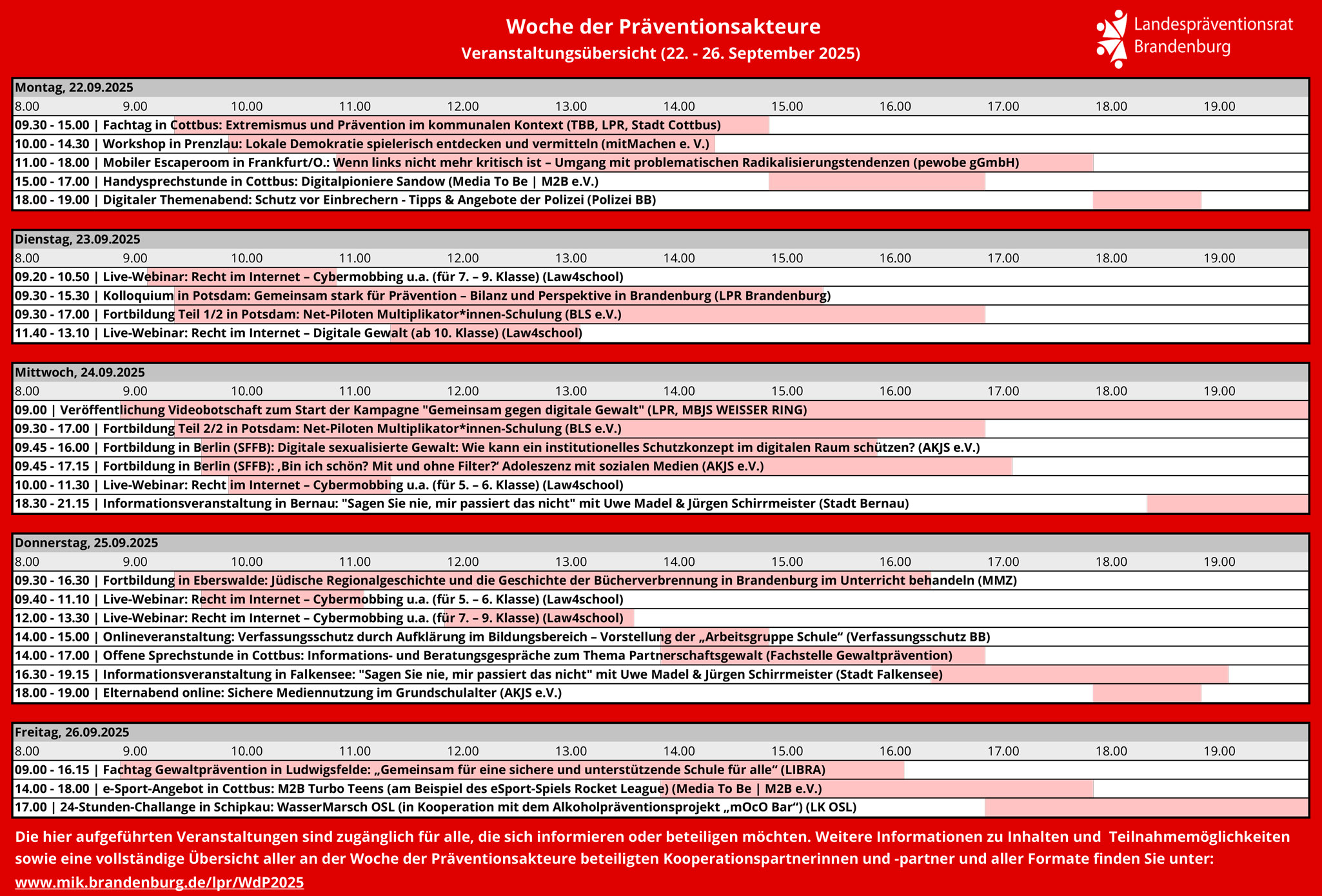 Tabellarische Übersicht der Veranstaltungen zur Woche der Präventionsakteure 2025 